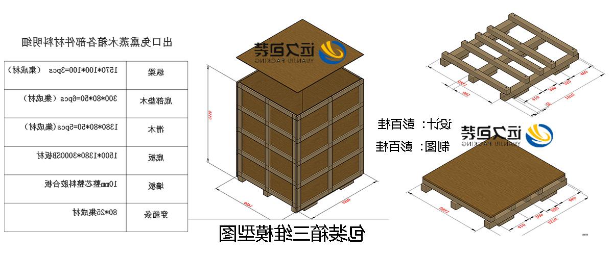 <a href='http://yfw.hzf05.com'>买球平台</a>的设计需要考虑流通环境和经济性